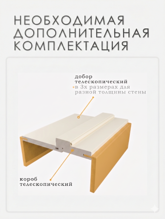 Наличник МДФ телескопический Мокко